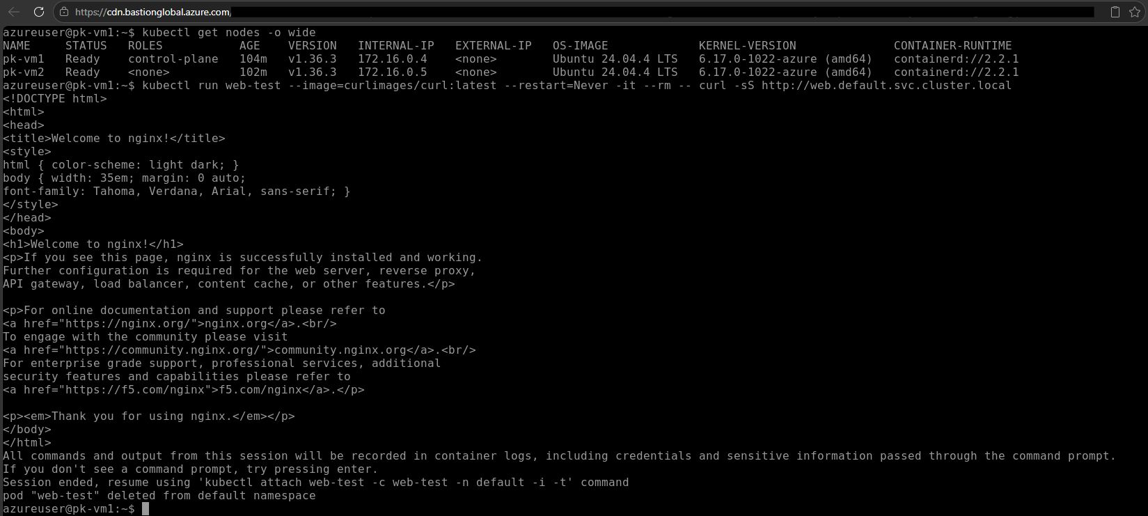 Cluster networking test screenshot