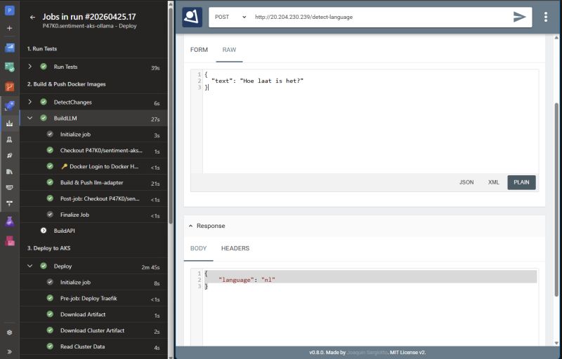Detect-language endpoint test, correctly returning 