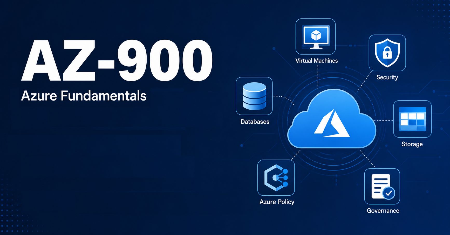 AZ-900 fundamentals overview graphic