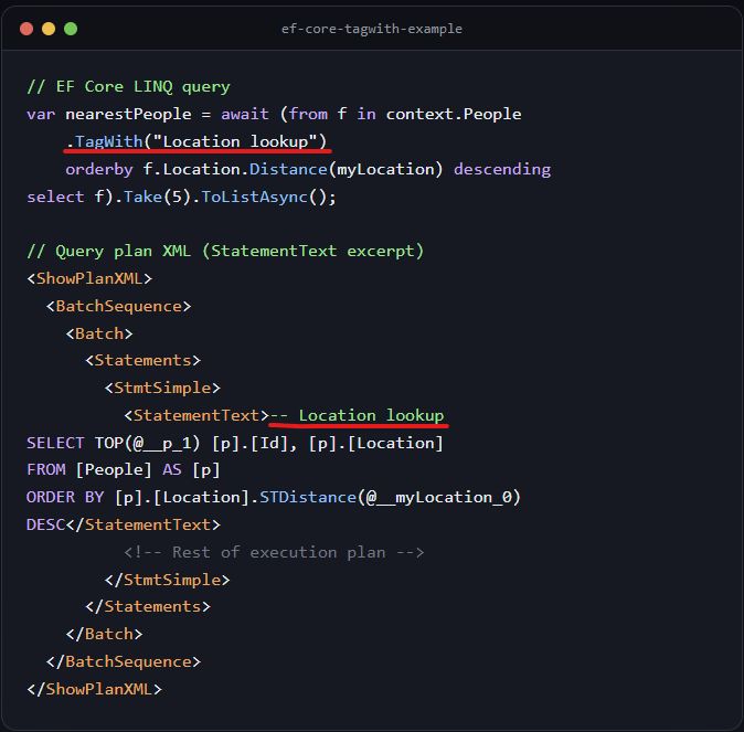 TagWith example screenshot