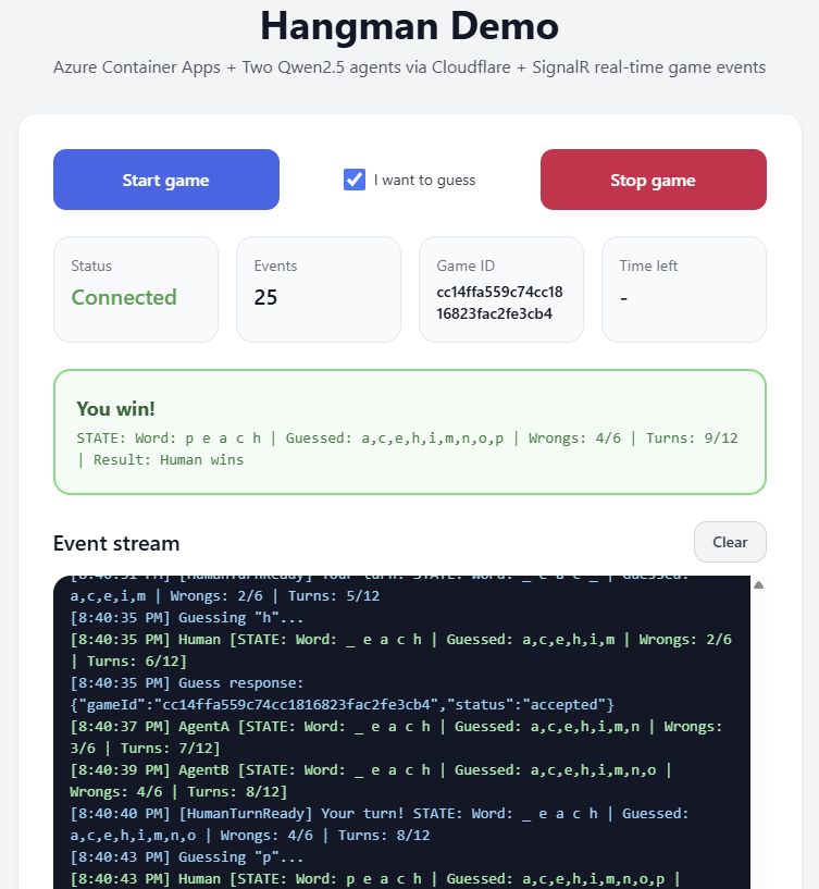 Project screenshot